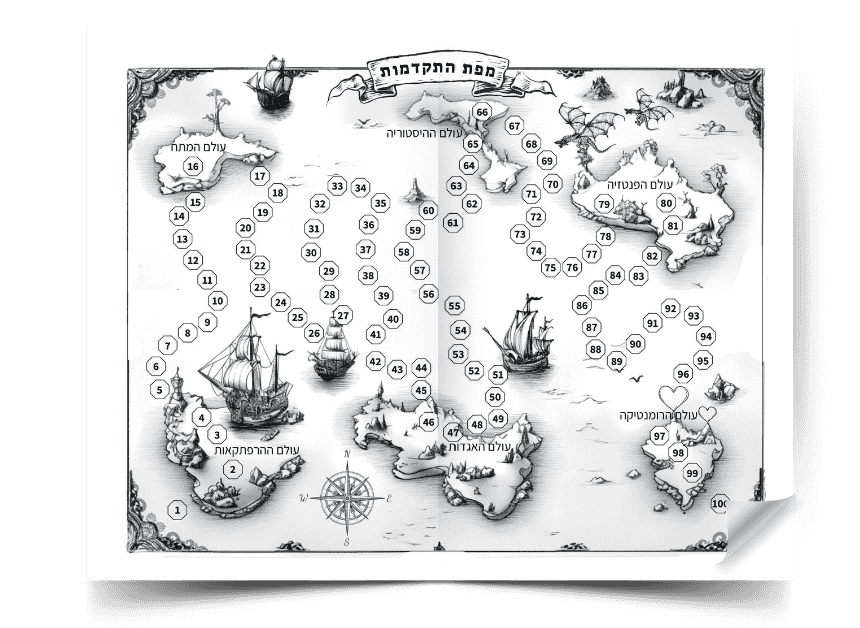 המחשה של העמוד "מפת התקדמות" ביומן