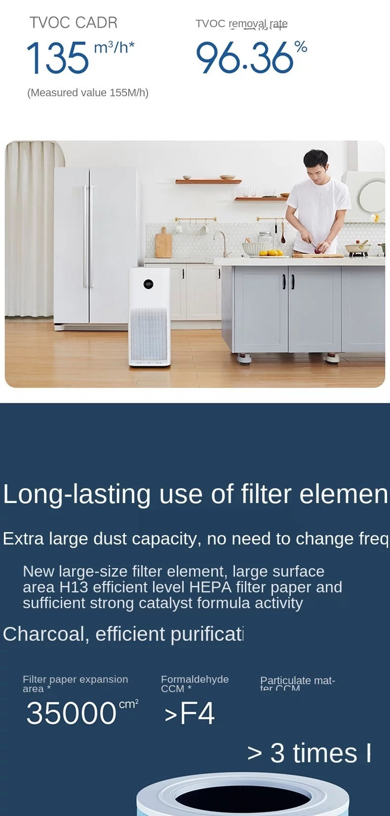 الصورة المصغرة: منقي للهواء برو اتش- شاومي