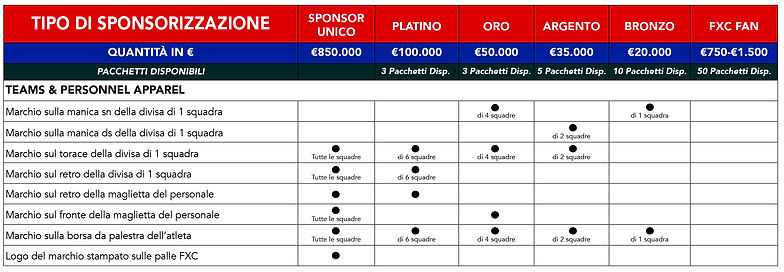 SponsorshipPackage-4-ITA.jpg