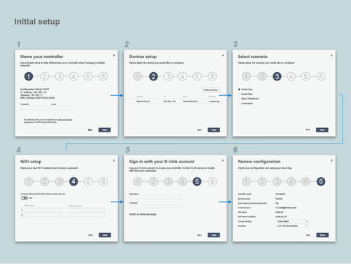 Network Initialization Wizard Revamp