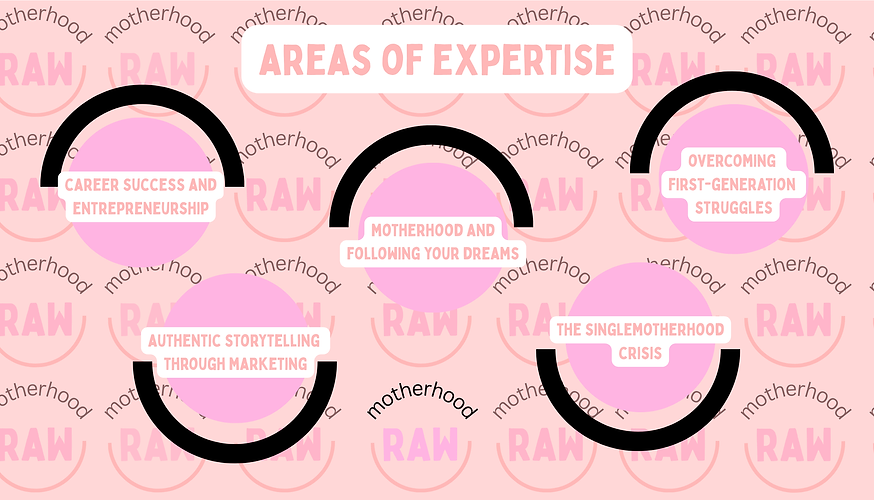 Just Dropped! Episode name (940 x 788 px) (Youtube Banner).png