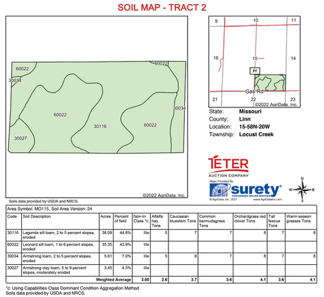 Soil-Map---Tract-2.jpg