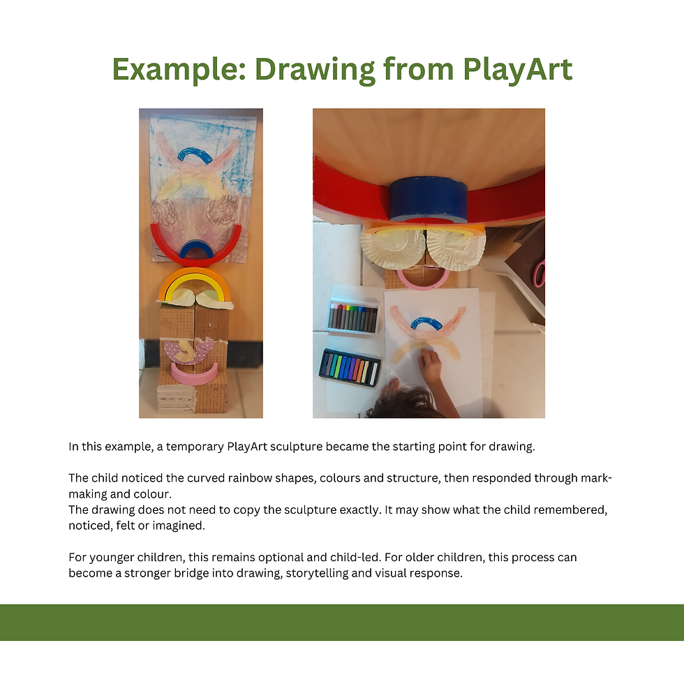 Thumbnail: Tactile Wall Art: Upcycled Treasures PlayArt — Educator Resource | Ages 3–6