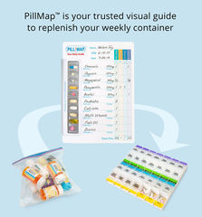 Cool New Finds (part two)! PillMap!
