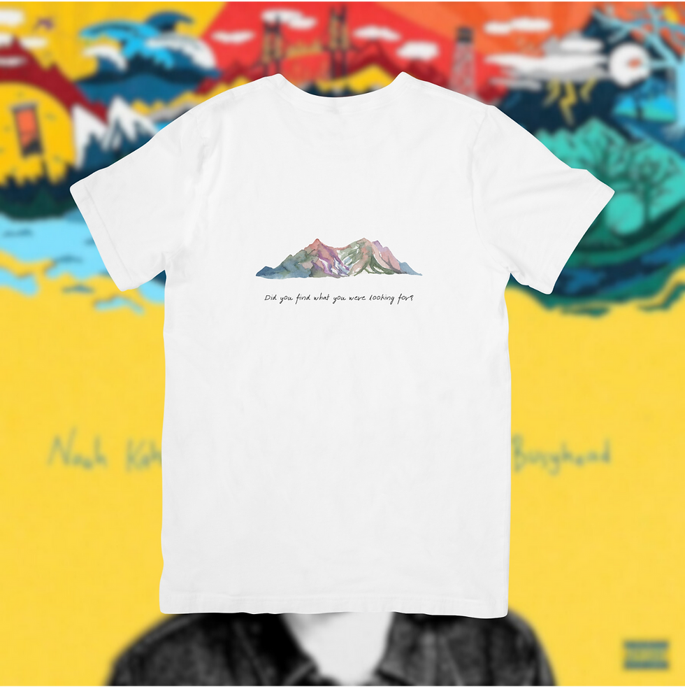 Thumbnail: Noah Kahan - Carlo's Song Top