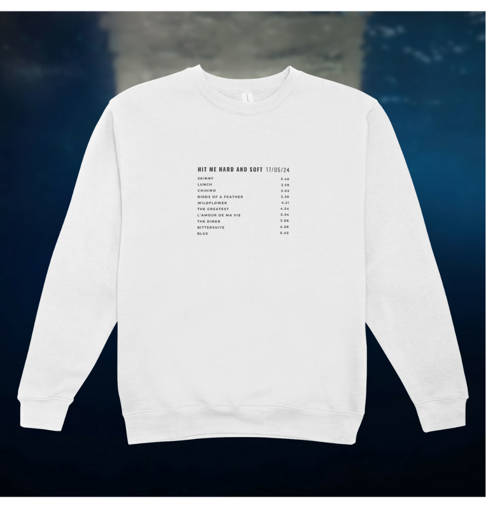 Thumbnail: Billie Eilish - Hit me hard and soft Tracklist Top