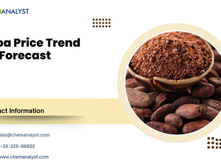Cocoa Price Chart
