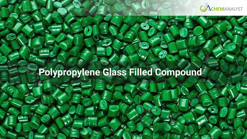 Polypropylene Glass Filled Compound Prices: Global Market Analysis, Trends, and Forecast