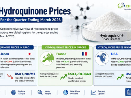 Hydroquinone Price 2026: Trend Chart, News, Index, Demand and Forecast | ChemAnalyst