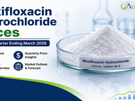 Moxifloxacin Hydrochloride Prices: Trend, Chart, Index, Market Analysis, and Forecast