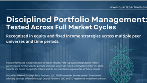 Recognized in equity and fixed income strategies across multiple peer universes and time periods.