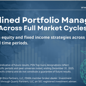 Recognized in equity and fixed income strategies across multiple peer universes and time periods.