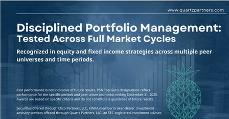 Recognized in equity and fixed income strategies across multiple peer universes and time periods.
