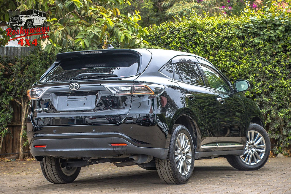 Thumbnail: Toyota Harrier