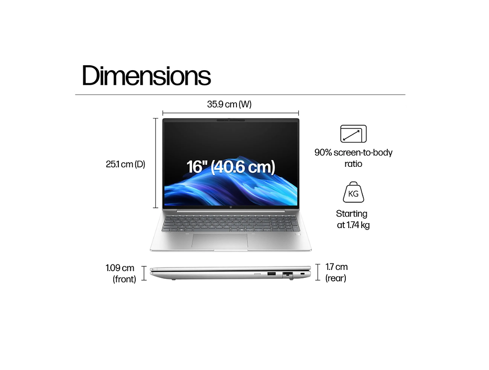 Thumbnail: HP ProBook 4 G1i Business Laptop 16" Ultra 7