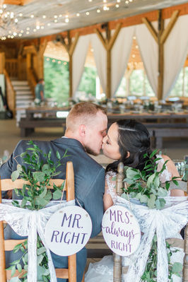 Wedding Trends of 2021