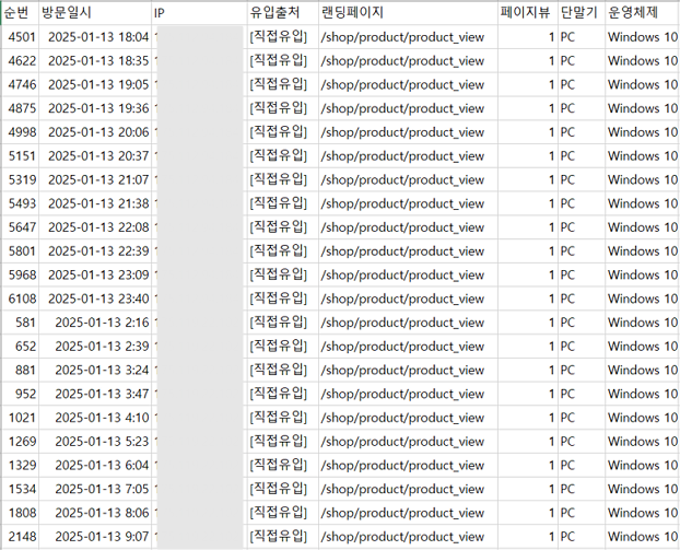[에이스카운터] 직접유입 방문자 상세 데이터
