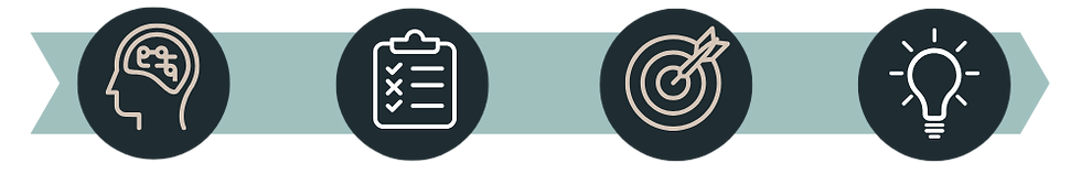 Services Timeline (1).png