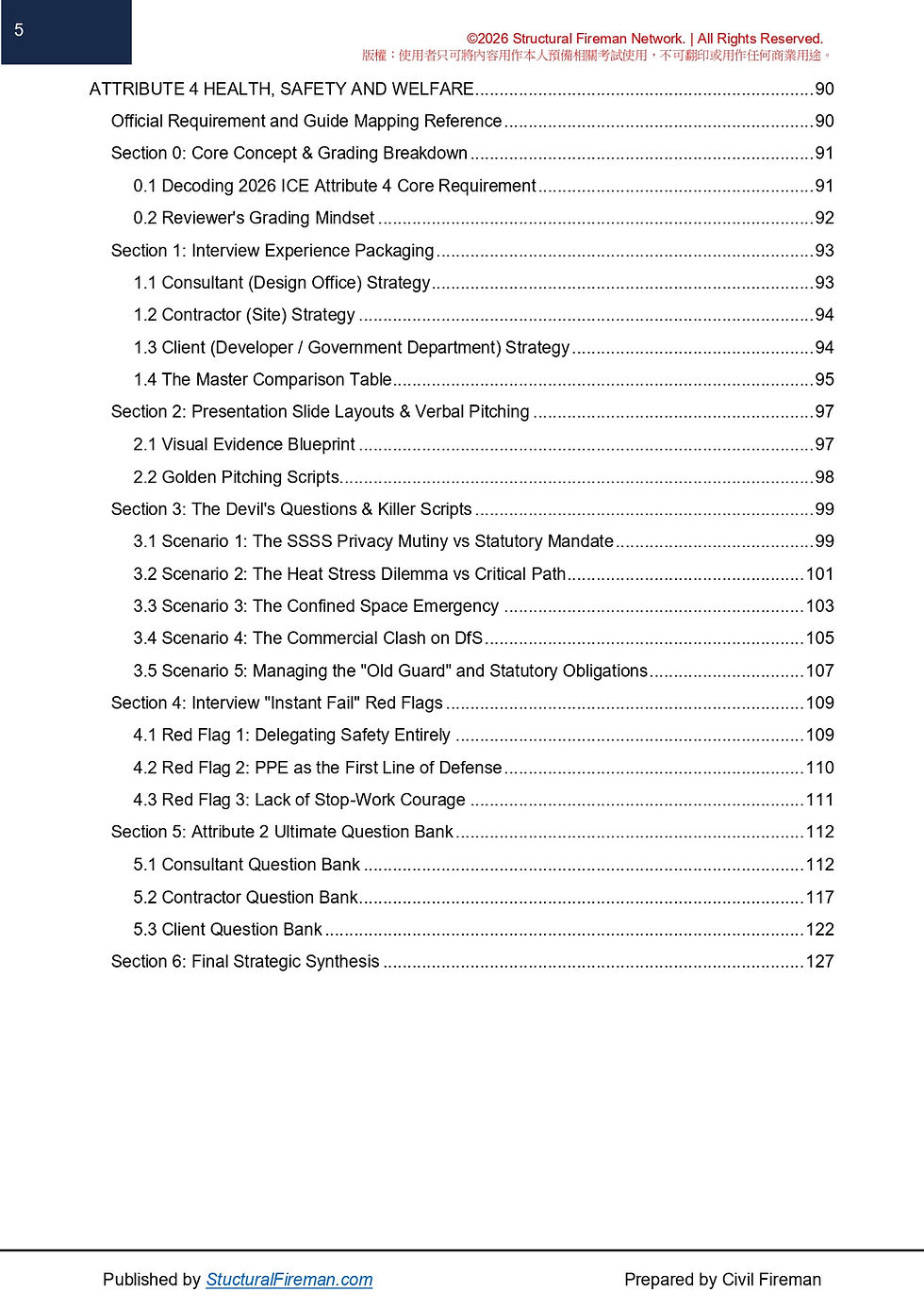 縮圖：ICE Exam Matrix (Part 1+2) (Attribute  2 - 7)