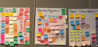 TF-CBT training activity with sticky notes.