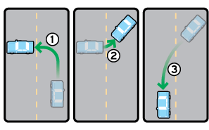 Cars Three Point Turn