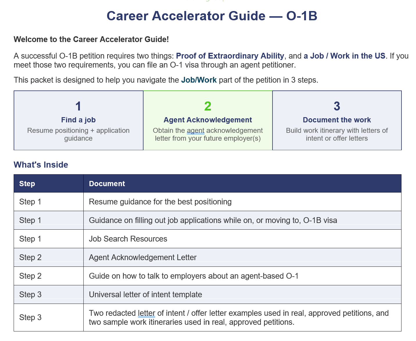 O-1B Career Accelerator Guide