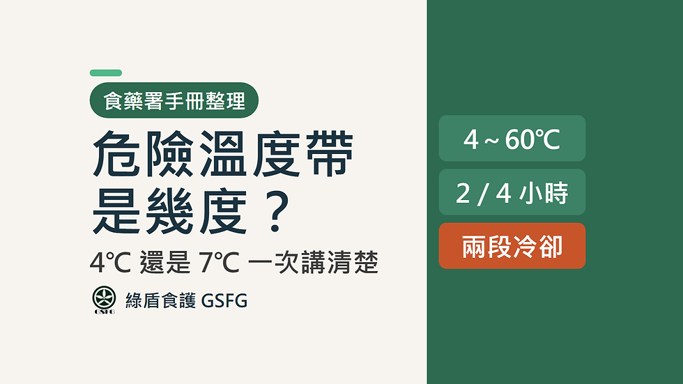危險溫度帶是幾度:4~60℃、2 小時/4 小時原則與熟食兩段式冷卻|綠盾食護