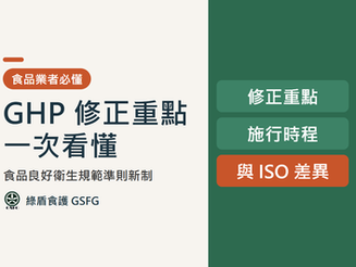GHP