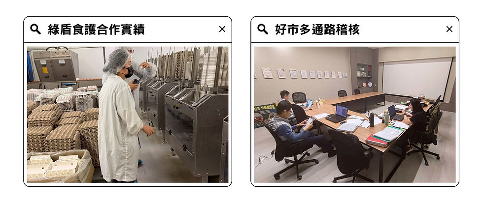 好市多通路稽核合作花絮