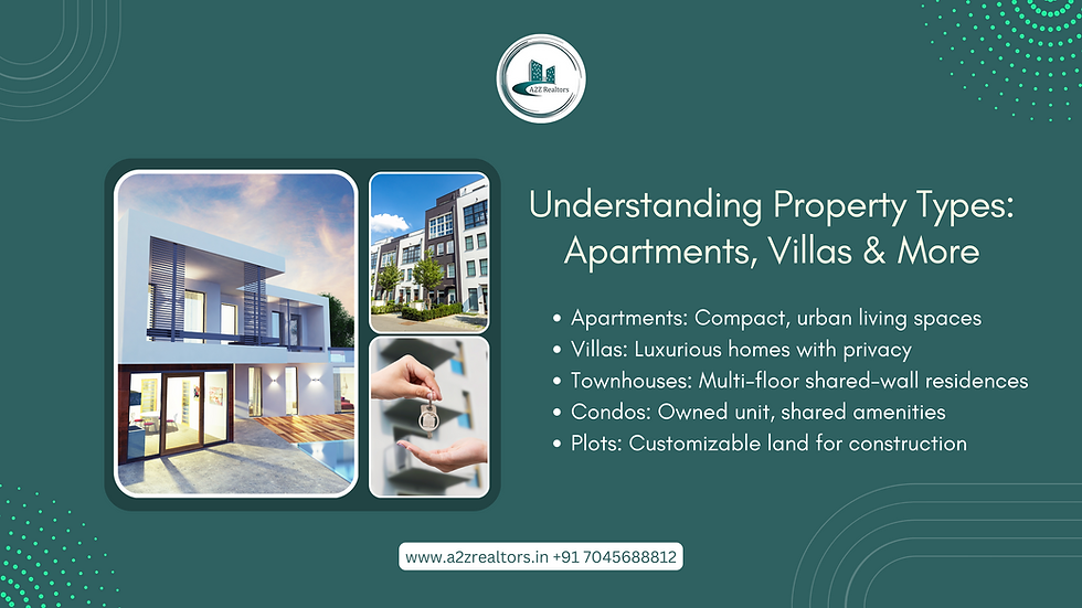 Property in Mumbai, Property in Andheri