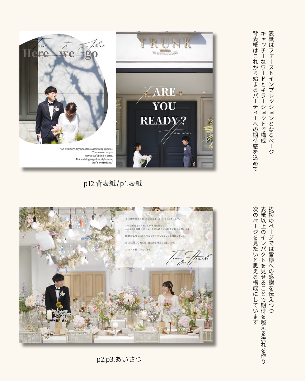 サムネイル： 12P プロフィールブック