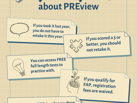Five Facts About the AAMC PREview Situational Judgement Test and Registration Details