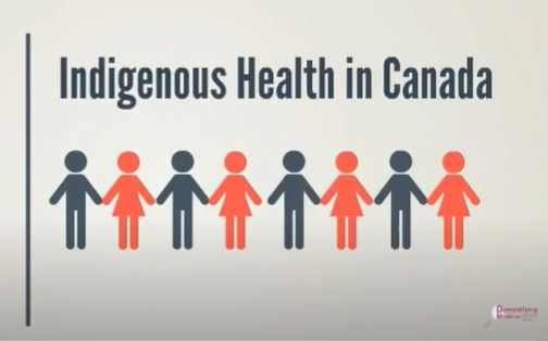 Indigenous Health in Canada - youtube.JPG