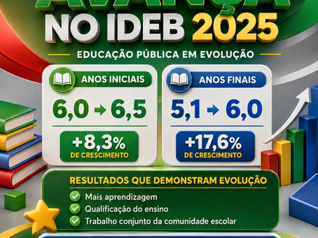 TENENTE PORTELA CELEBRA AVANÇO NO IDEB 2025 E CONSOLIDA EVOLUÇÃO DA EDUCAÇÃO PÚBLICA