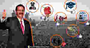 Perspectivas y balance del 1er año de gobierno de AMLO por Reginaldo Sandoval