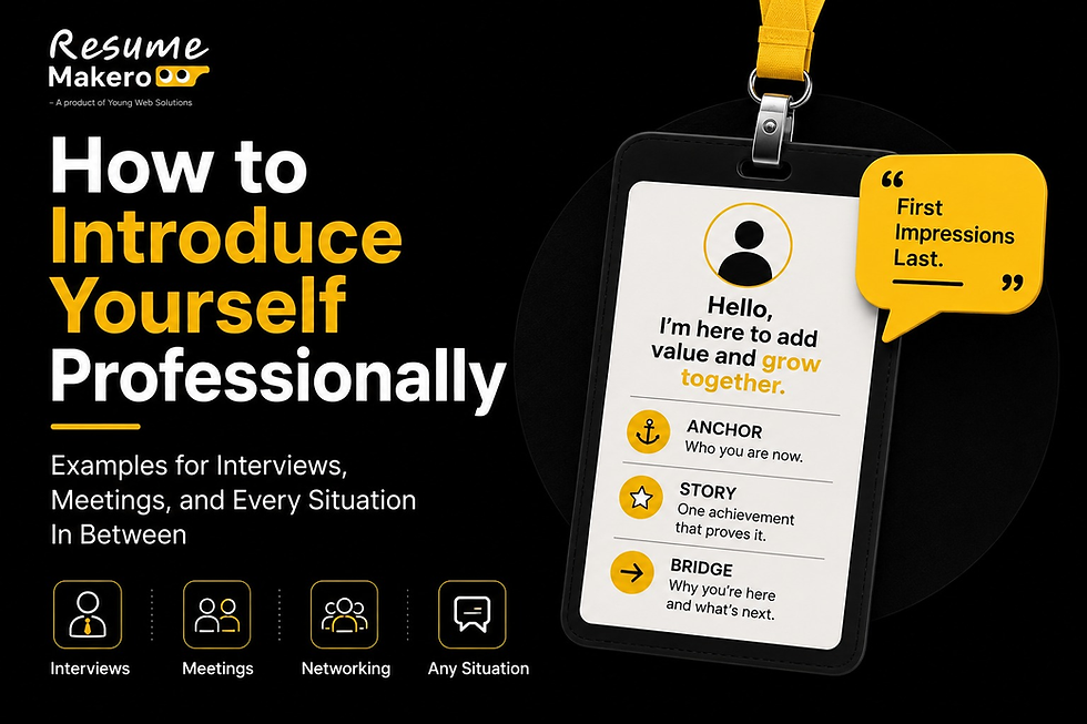 How to Introduce Yourself Professionally: Examples for Interviews, Meetings, and Every Situation In Between