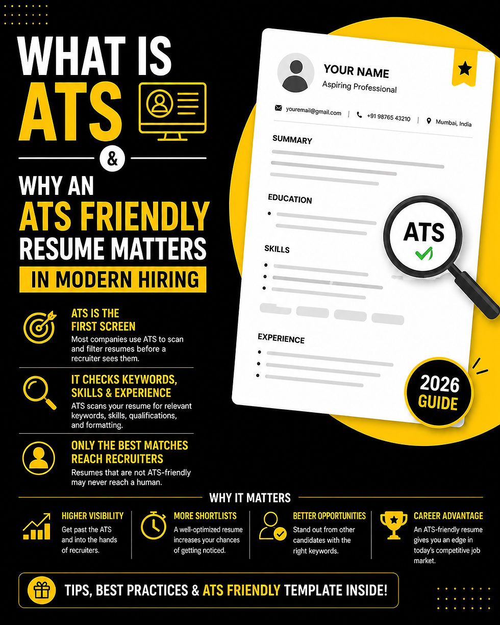 What is ATS and why an ATS Friendly Resume matters in Modern Hiring