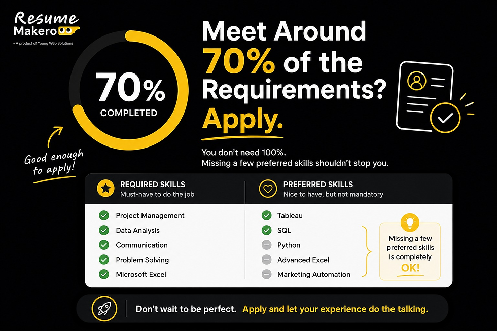 Required Skills to apply for job