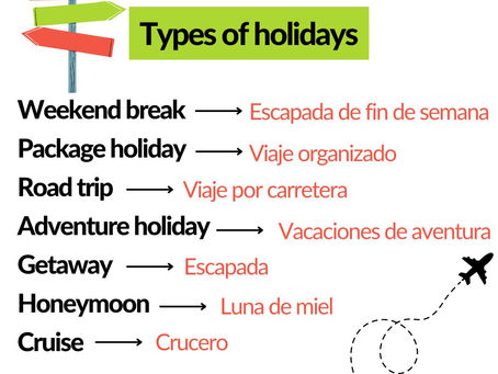 Amplía tu vocabulario de viajes en inglés con Bristol en Valladolid