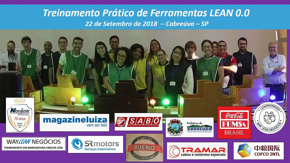 Treinamento prático de LEAN 0.0 - 22 de Setembro 2018