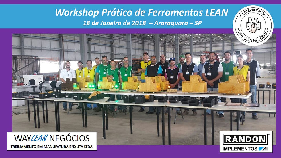Workshop prático de aplicações de ferramentas Lean - 19.08.2017 - Cidade de Cabreúva
