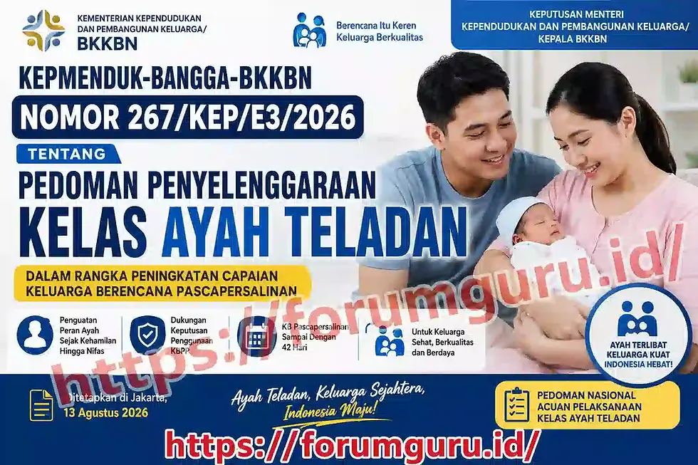 Kepmenduk Bangga BKKBN Nomor 267KEPE32026