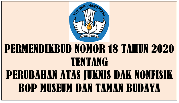 PERMENDIKBUD NOMOR 18 TAHUN 2020 TENTANG PERUBAHAN ATAS JUKNIS DAK NONFISIK BOP MUSEUM DAN TAMAN BUD