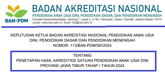 SK BAN PDM Penetapan Hasil Akreditasi TK PAUD RA Provinsi Jawa Timur Tahun 2024