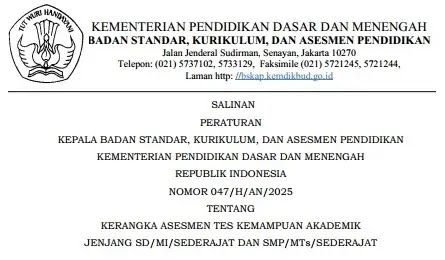 Peraturan Kepala atau Perka BSKAP Nomor 047/H/AN/2025 (Perkaban Nomor 047/H/AN/2025)