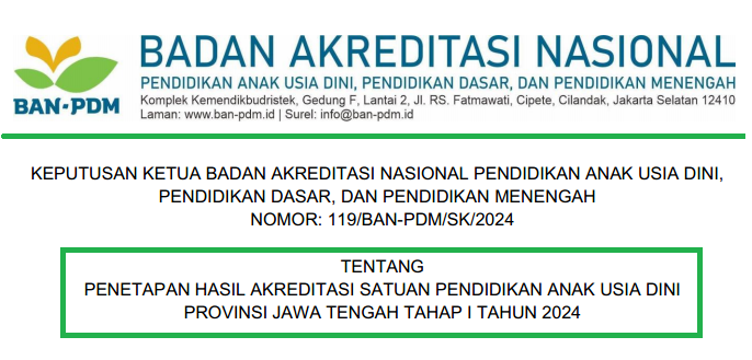 SK Penetapan Hasil Akreditasi TK PAUD RA Jawa Tengah Tahun 2024