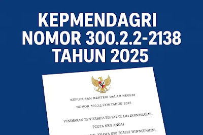 Kepmendagri Nomor 300.2.2- 2138 Tahun 2025