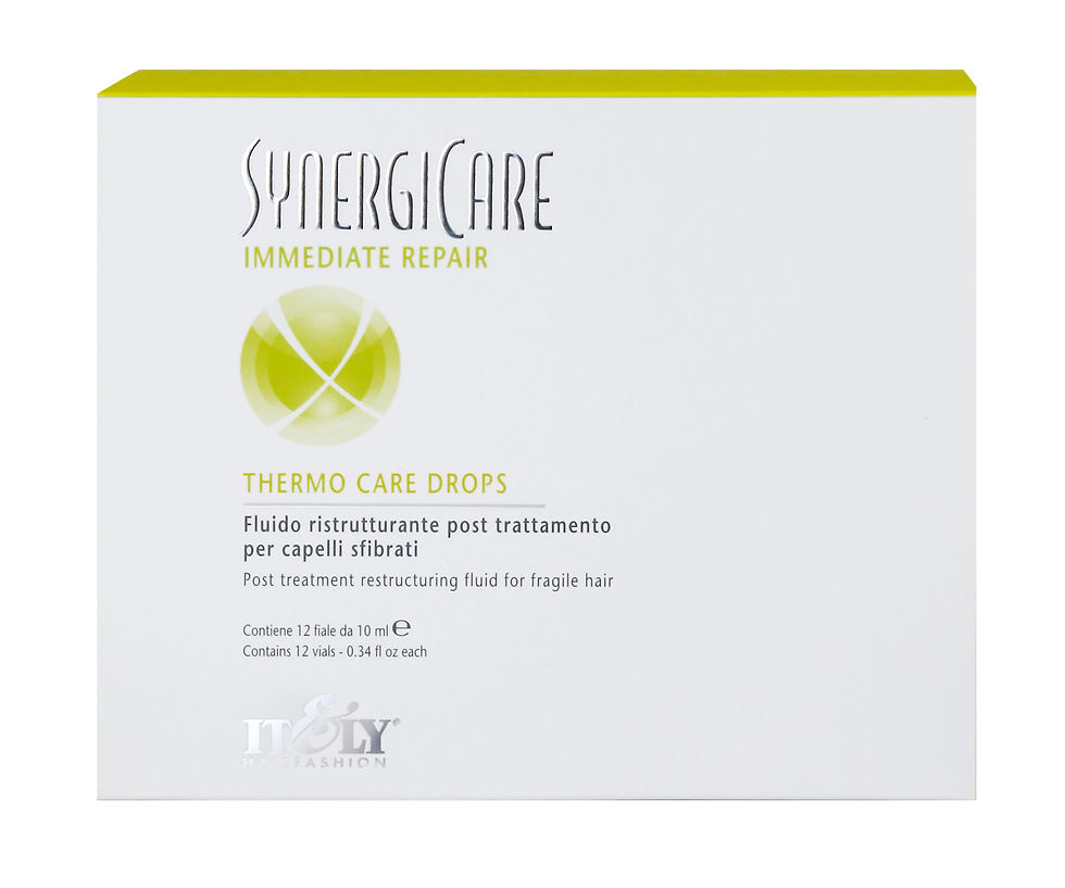 Thermo Care Drops