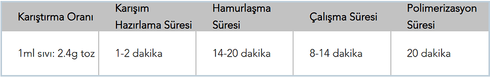 Teknik Özellik Tablosu