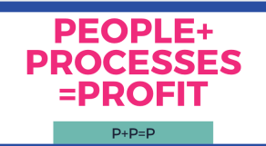 People+Processes=Profit (P+P=P), the Business formula